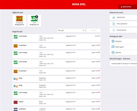 svenska spel mina sidor|Iba pa.